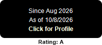 Verification Details: Since Aug 2026, Click for Profile